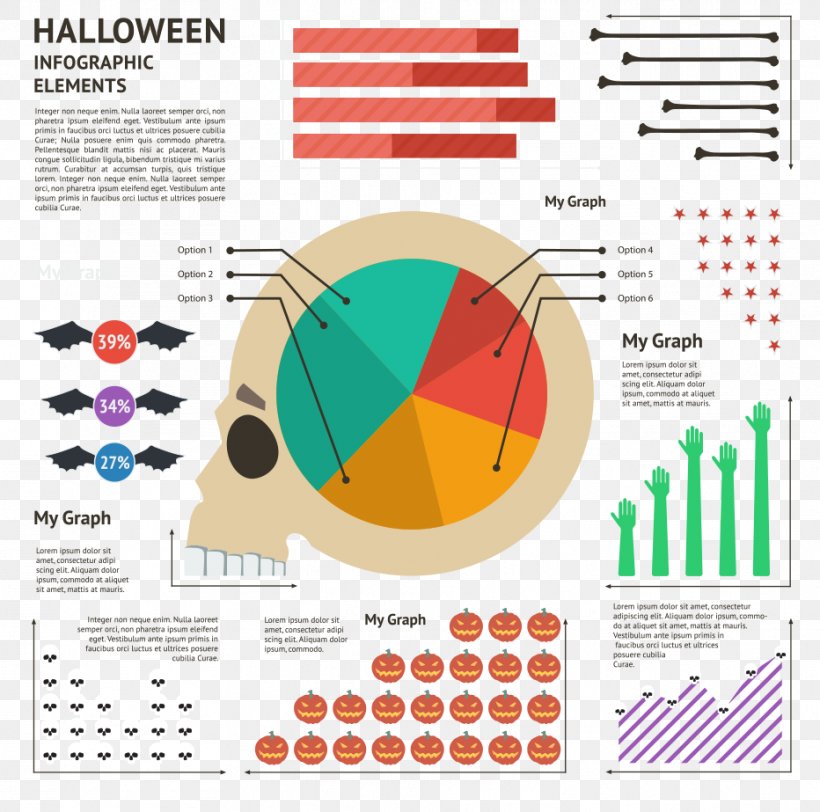 Halloween, PNG, 932x923px, Halloween, Chart, Data, Diagram, Flat Design Download Free