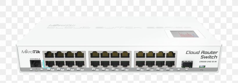 Router Small Form-factor Pluggable Transceiver Network Switch MikroTik Gigabit Ethernet, PNG, 2064x725px, Router, Computer, Computer Component, Computer Networking, Computer Port Download Free