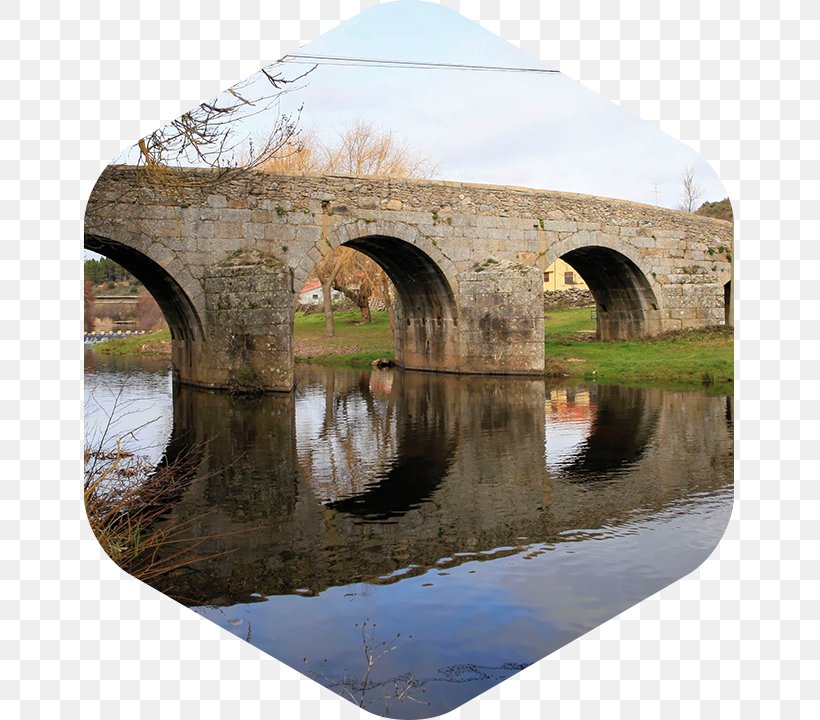 Arch Bridge, PNG, 758x720px, Arch Bridge, Arch, Bridge, Reflection, Water Resources Download Free