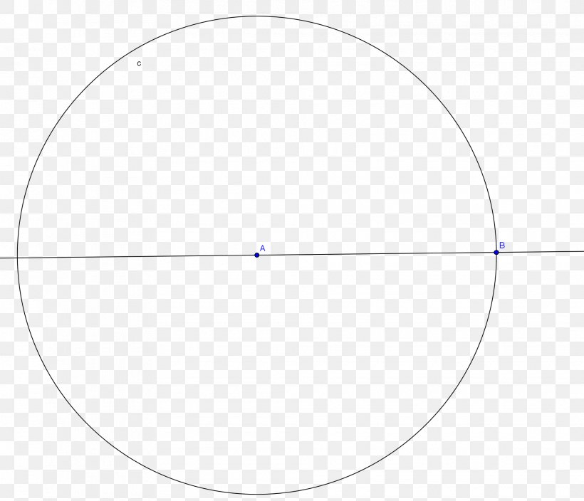 Circle Point Angle, PNG, 1965x1688px, Point, Area, Diagram, Oval, Sphere Download Free