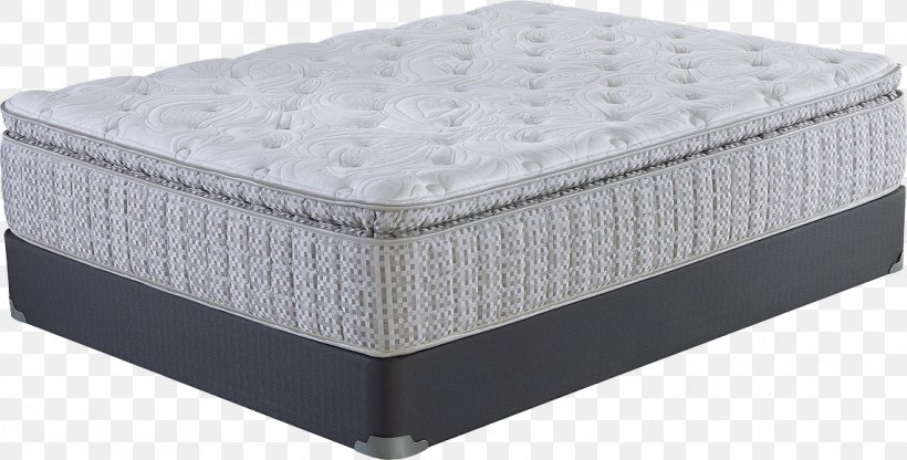 Corsicana 1800Mattress.com Pillow Bed, PNG, 1140x579px, Corsicana, Ashley Homestore, Bed, Bed Frame, Bed Sheets Download Free