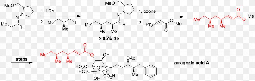 Scripps Research Institute Enders SAMP/RAMP Hydrazone-alkylation Reaction Zaragozic Acid Chiral Auxiliary, PNG, 2329x745px, Scripps Research Institute, Acid, Alkylation, Area, Brand Download Free