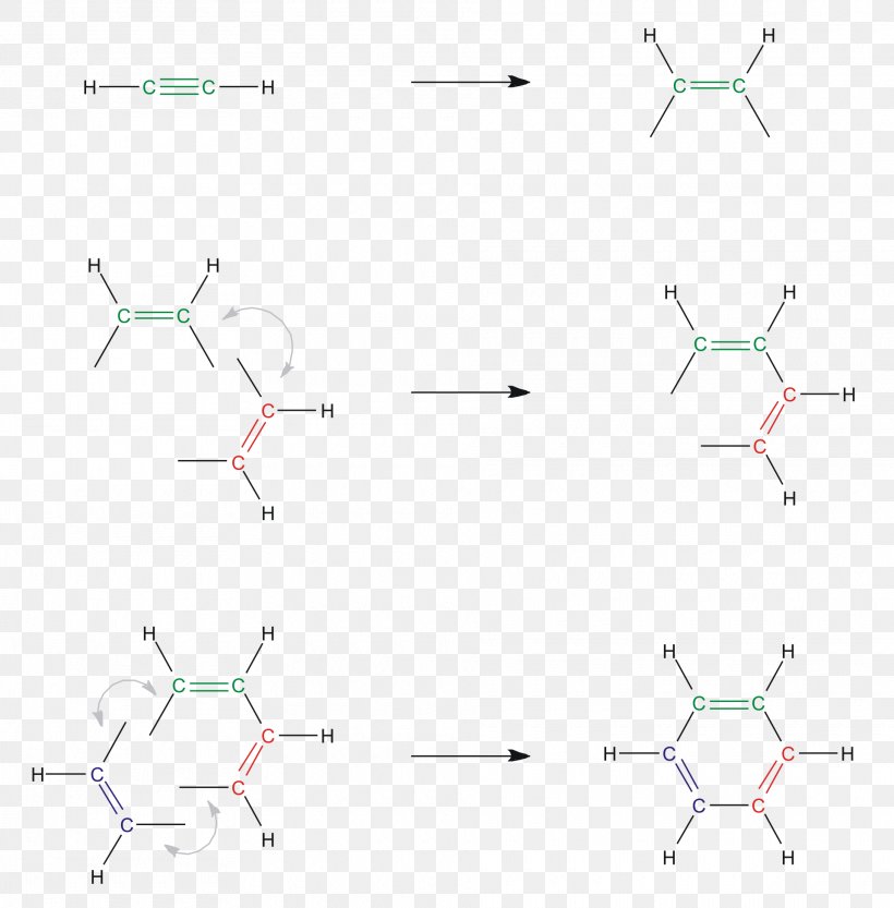 Trimer Acetylene Chemistry Dimer Chemical Compound, PNG, 1920x1952px, Watercolor, Cartoon, Flower, Frame, Heart Download Free