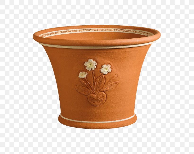 Vase Ceramic Pottery, PNG, 650x650px, Vase, Artifact, Ceramic, Flowerpot, Pottery Download Free