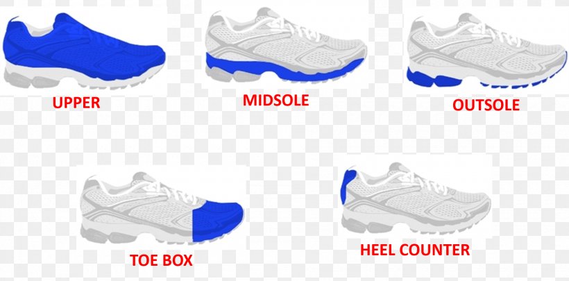 Sneakers Shoe Running, PNG, 1900x939px, 5 November, Sneakers, Article, Athletic Shoe, Brand Download Free