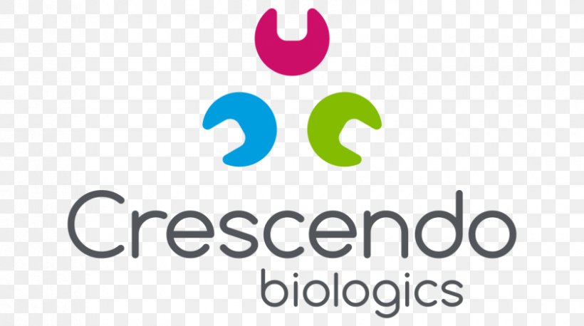 Crescendo Biologics Ltd. Cambridge Drug Discovery Biotechnology, PNG, 840x470px, Biologic, Antibody, Area, Biology, Biotechnology Download Free