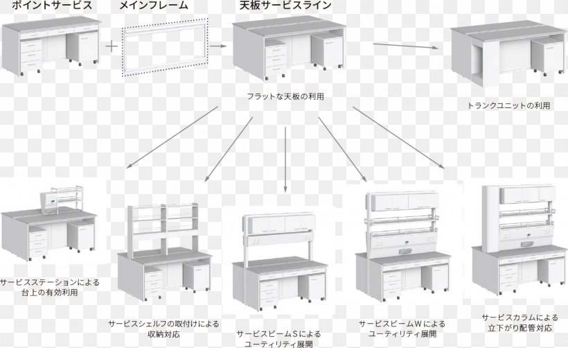Furniture Brand White, PNG, 1355x831px, Furniture, Black And White, Brand, Diagram, Hardware Accessory Download Free