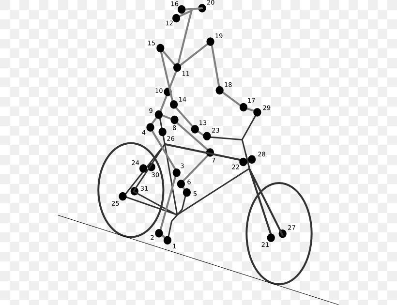 Bicycle Frames Drawing Bicycle Wheels Plot, PNG, 581x630px, Bicycle Frames, Area, Auto Part, Bicycle, Bicycle Accessory Download Free