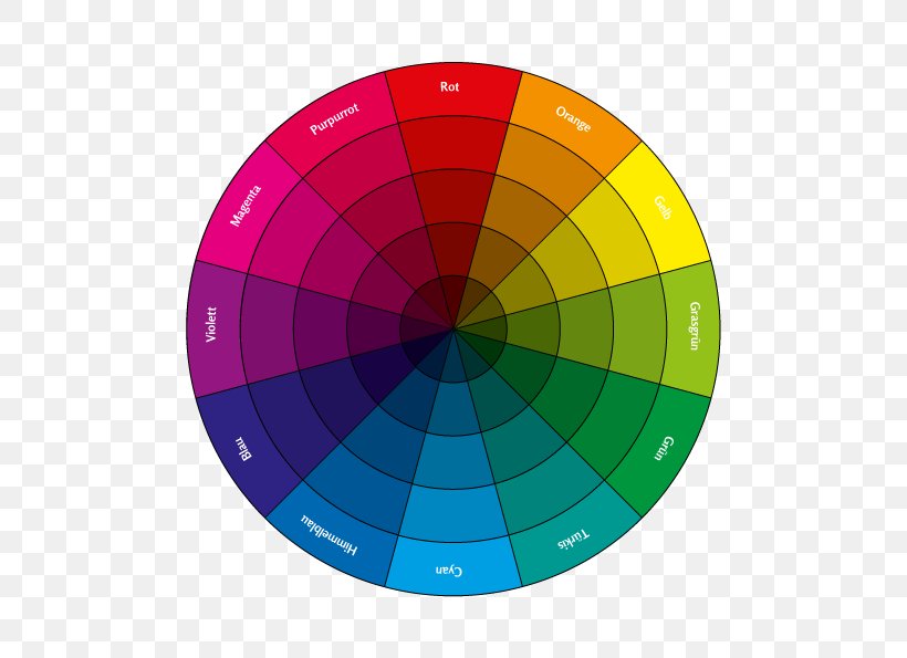 Color Wheel RGB Color Space Primary Color CMYK Color Model, PNG, 595x595px, Color Wheel, Blue, Cmyk Color Model, Color, Color Mixing Download Free