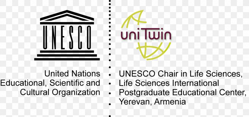 UNESCO Logo Organization Education School, PNG, 1335x629px, Unesco, Area, Brand, Business, Convention Download Free