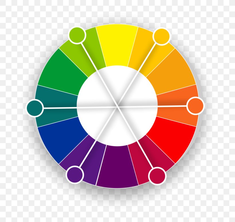 Color Model Project Accounting Software Money, PNG, 768x776px, Color, Accounting, Accounting Software, Color Model, Color Scheme Download Free