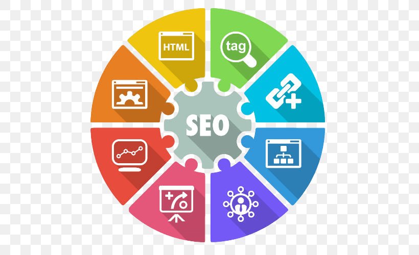 Digital Marketing Search Engine Optimization Online Advertising Company, PNG, 500x500px, Digital Marketing, Area, Brand, Company, Content Marketing Download Free