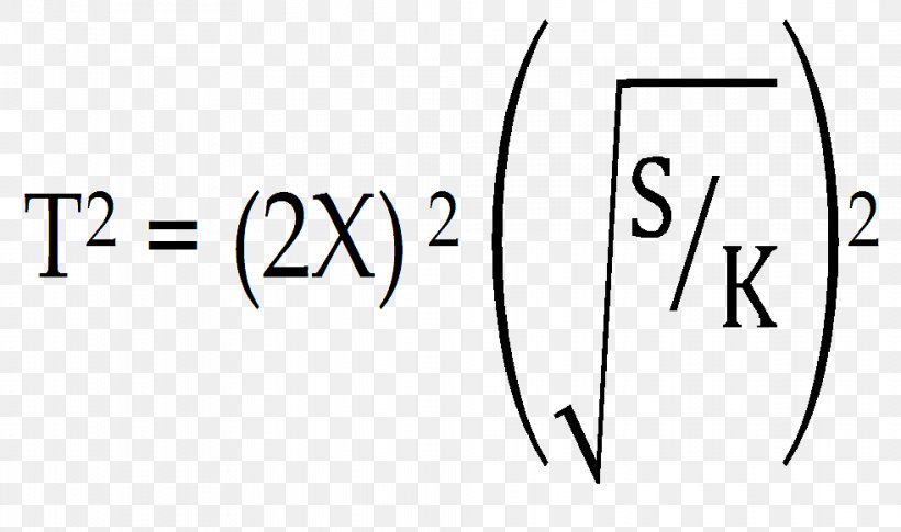 Formula Mathematics Number Area, PNG, 982x582px, Formula, Area, Black And White, Brand, Diagram Download Free