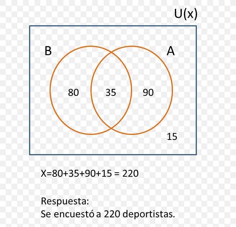 Line Point Angle Font, PNG, 617x791px, Point, Area, Diagram, Number, Text Download Free