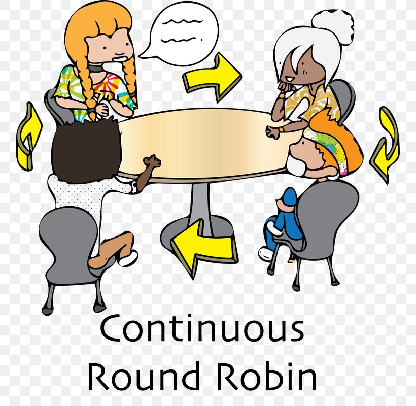 Round-robin Scheduling Cooperative Learning Student Clip Art, PNG, 757x800px, Roundrobin Scheduling, Area, Artwork, Classroom, Collaborative Learning Download Free