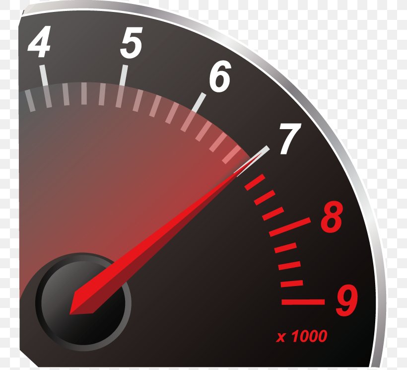 Car Speedometer Dashboard, PNG, 745x745px, Car, Brand, Dashboard, Gauge, Hardware Download Free