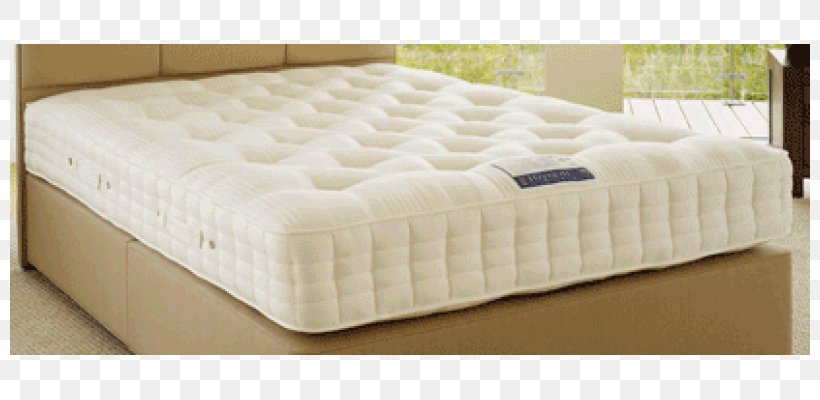Mattress Pads Bed Frame, PNG, 800x400px, Mattress, Bed, Bed Frame, Comfort, Furniture Download Free
