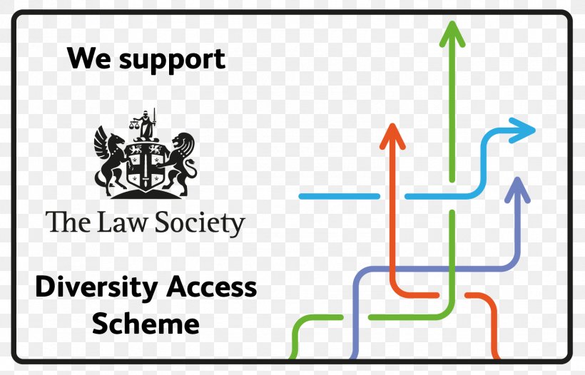 Law Society Social Equality Equality And Diversity Law Society, PNG, 1571x1009px, Law, Area, Brand, Career, Culture Download Free
