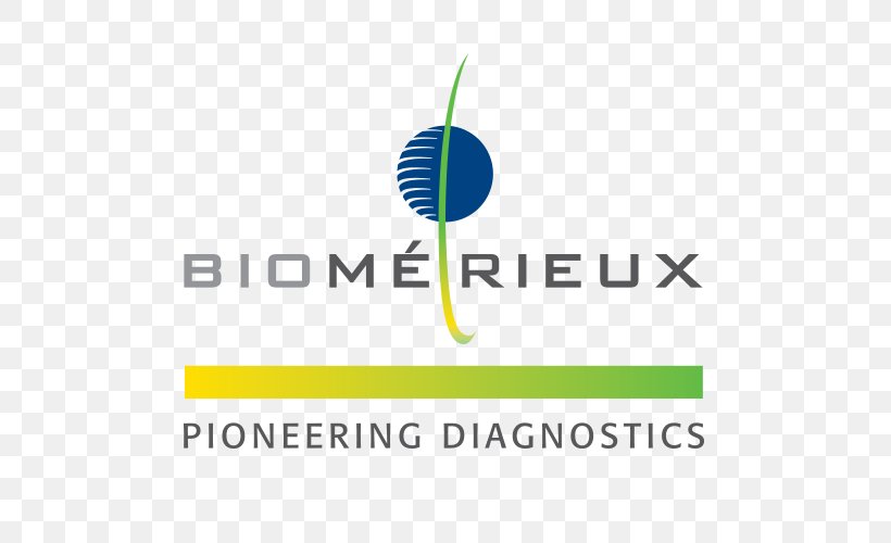 BioMérieux Business Management Mérieux Family Biotechnology, PNG, 500x500px, Business, Area, Biotechnology, Brand, Diagram Download Free