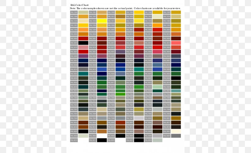 Ral Powder Coat Color Chart