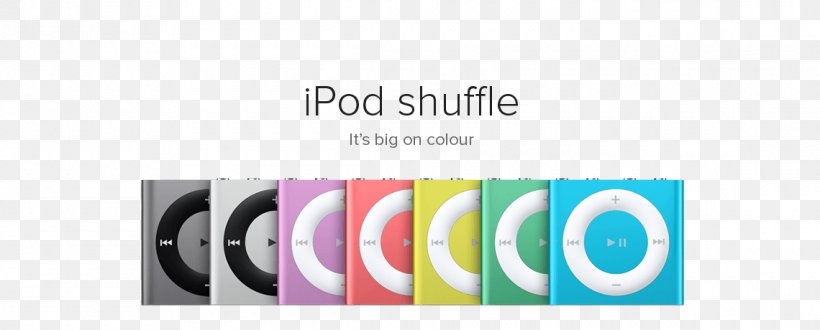 Apple IPod Shuffle (4th Generation) IPod Touch Apple IPod Shuffle (4th Generation) IPod Nano, PNG, 1140x460px, Ipod Shuffle, Apple, Apple Ipod Shuffle 4th Generation, Banner, Brand Download Free