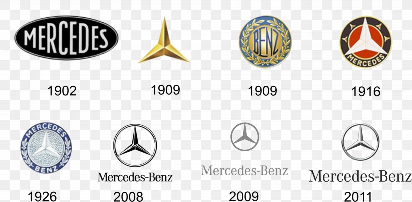 Mercedes-Benz C-Class Car Daimler AG Daimler Motoren Gesellschaft, PNG, 4000x1968px, Mercedesbenz, Brand, Car, Daimler Ag, Daimler Motoren Gesellschaft Download Free