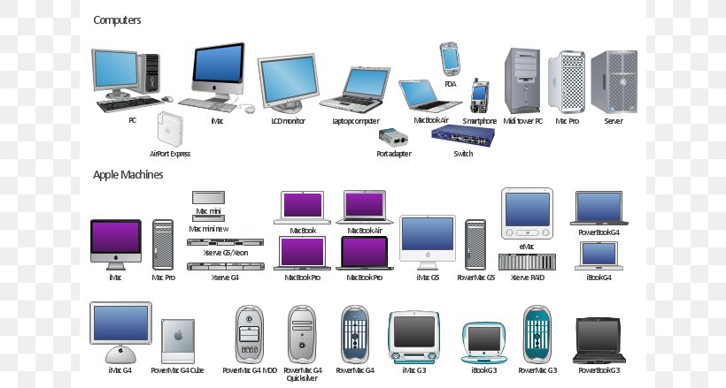 Computer Network Computer Hardware Clip Art, PNG, 640x439px, Computer Network, Apple, Brand, Computer, Computer Hardware Download Free
