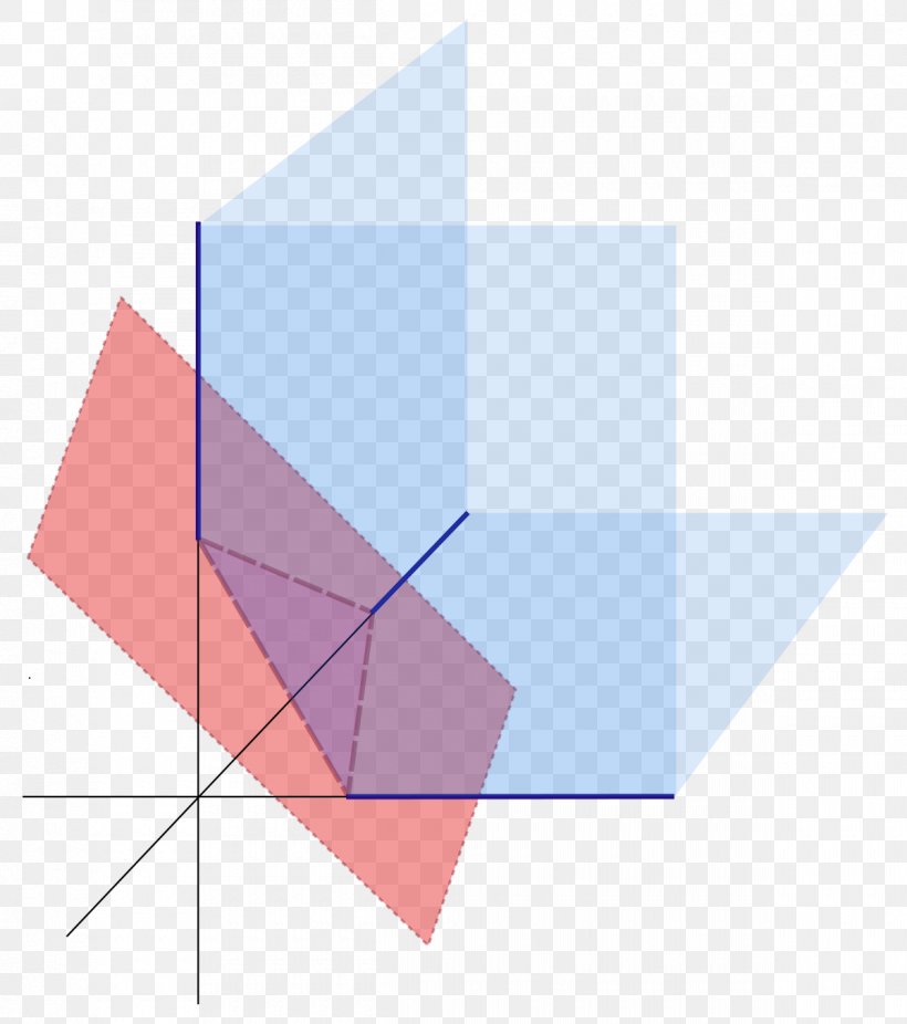 Half-space Geometry Hyperplane, PNG, 1200x1356px, Halfspace, Area, Brand, Cartesian Coordinate System, Diagram Download Free