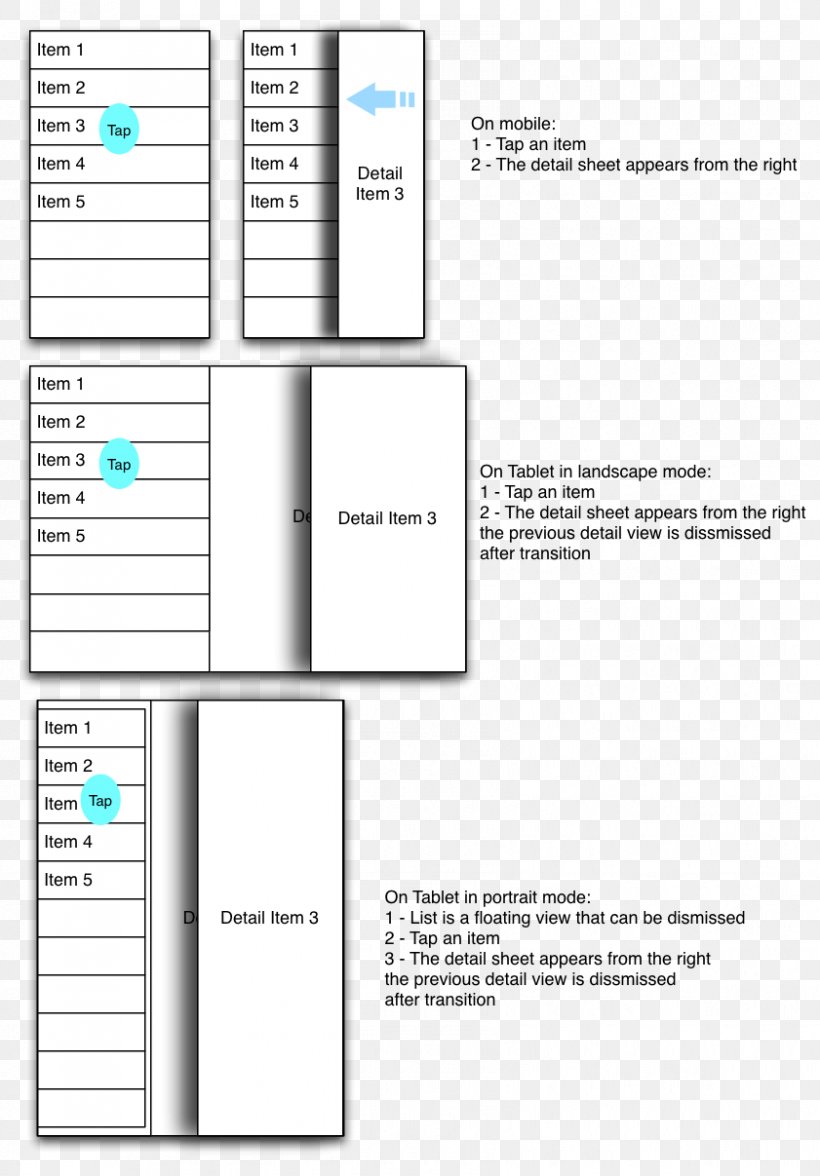 Document Line Angle, PNG, 841x1207px, Document, Area, Brand, Diagram, Paper Download Free