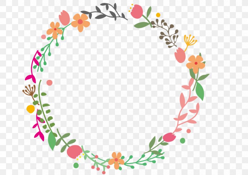 Flowers And Leaves Watercolor Circle Frame., PNG, 842x595px, Flower, Branch, Flora, Floral Design, Flower Bouquet Download Free