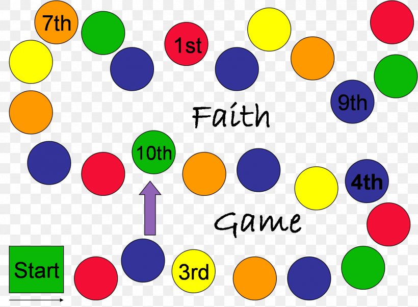 Articles Of Faith Game Religious Text LDS General Conference, PNG, 1447x1063px, Articles Of Faith, Area, Bingo, Child, Faith Download Free