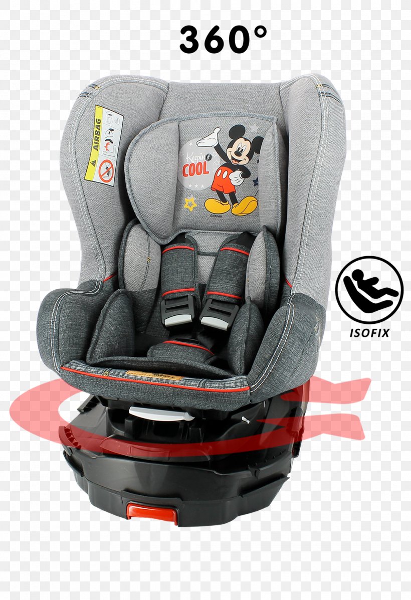 Baby & Toddler Car Seats LaFerrari, PNG, 1068x1560px, Car, Airbag, Baby Toddler Car Seats, Car Seat, Car Seat Cover Download Free
