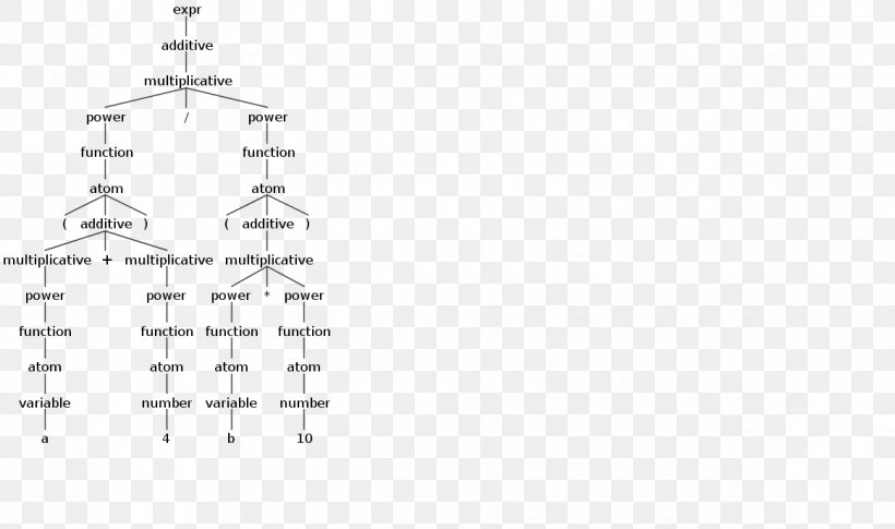 Paper Line Point Angle, PNG, 1161x688px, Paper, Black And White, Diagram, Monochrome, Parallel Download Free