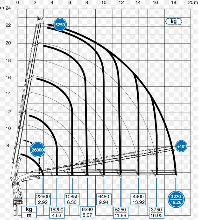 Drawing Line Point, PNG, 851x945px, Drawing, Area, Diagram, Point, Structure Download Free