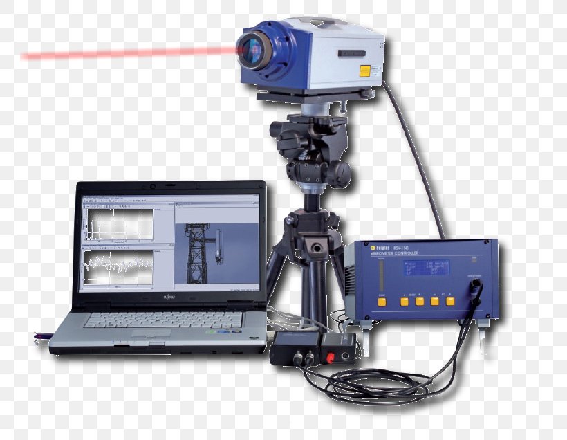 Laser Doppler Vibrometer Laser Doppler Velocimetry Optics Laser Scanning Vibrometry, PNG, 761x636px, Laser Doppler Vibrometer, Camera Accessory, Doppler Effect, Electronics Accessory, Hardware Download Free