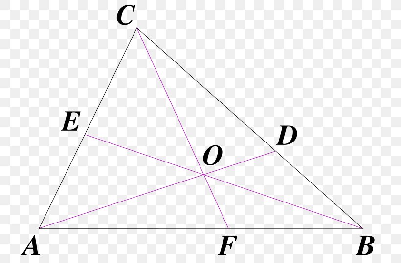 Ceva's Theorem Geometry Triangle Point, PNG, 744x539px, Theorem, Area, Cevian, Diagram, Geometry Download Free