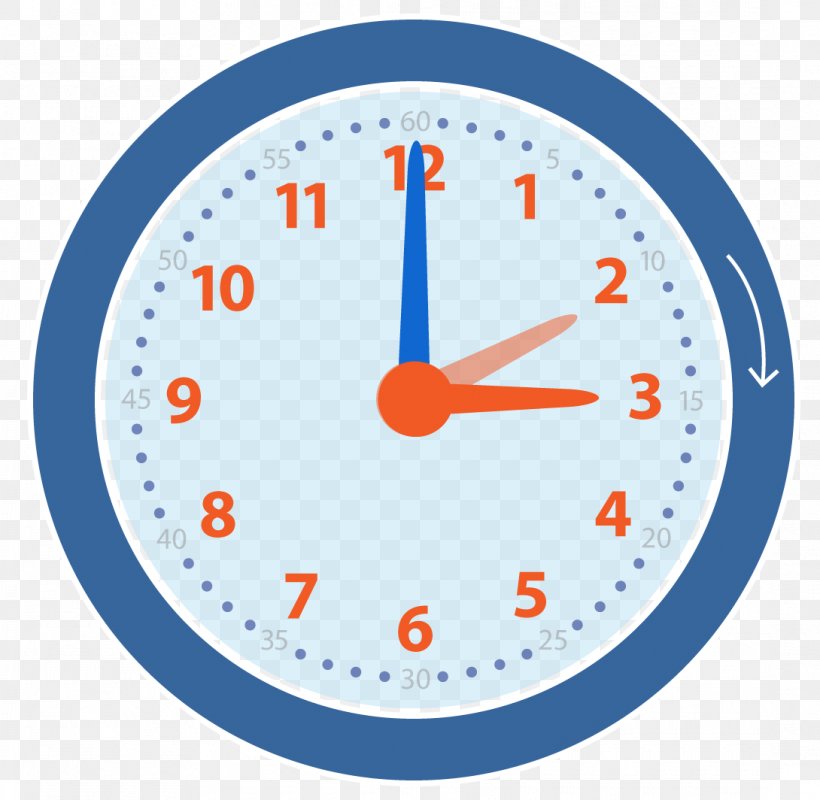 Clock Face Time Server Learning, PNG, 1090x1064px, Clock, Alarm Clock, Alarm Clocks, Area, Atomic Clock Download Free