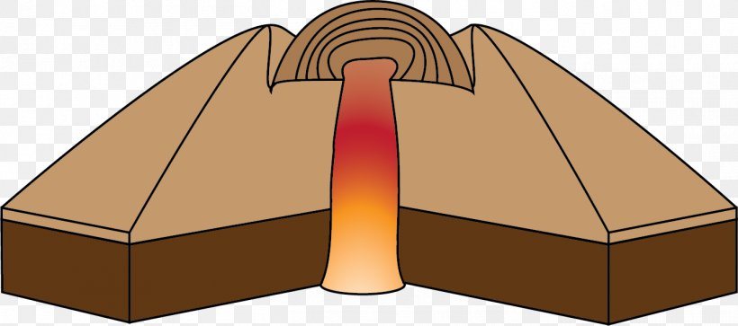 Stratovolcano Lava Dome Shield Volcano, PNG, 1355x601px, Volcano, Caldera, Cinder Cone, Dome, Earthquake Download Free