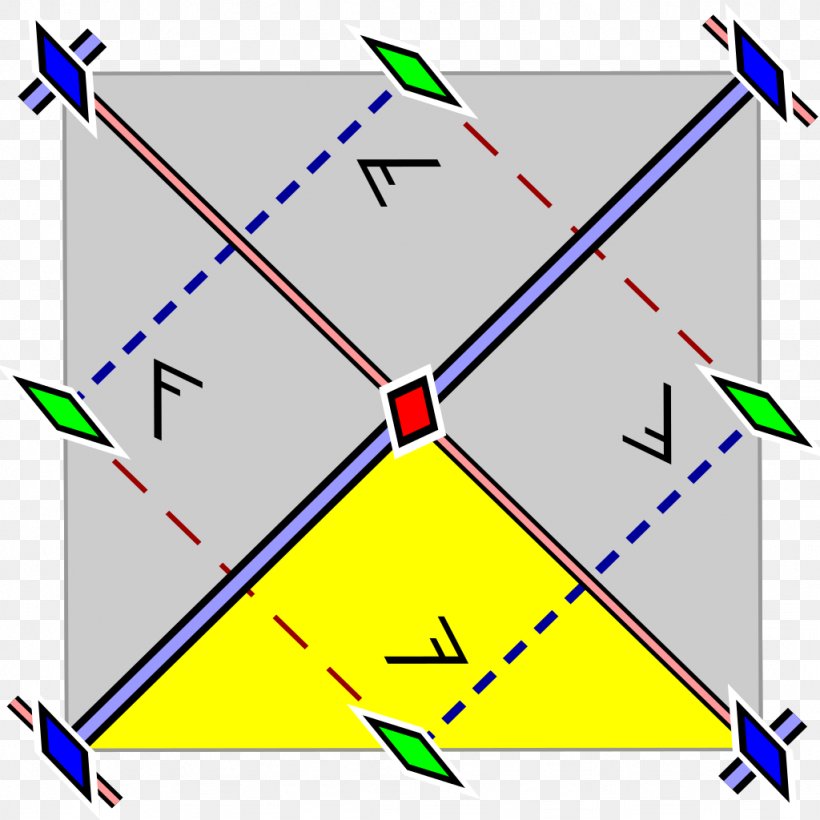 Diagram Wallpaper Group Desktop Wallpaper, PNG, 1024x1024px, Diagram, Area, Computer Network Diagram, Data, Inkscape Download Free