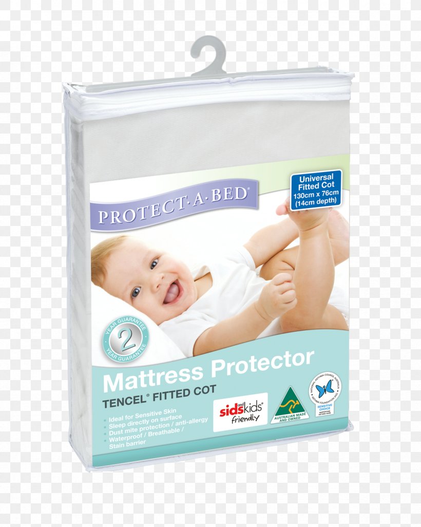 Towel Mattress Protectors Cots Protect-A-Bed, PNG, 1181x1479px, Towel, Bassinet, Bed, Bedding, Cots Download Free