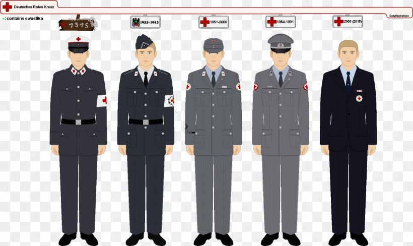 Second World War German Red Cross Military Uniform American Red Cross, PNG, 1862x1110px, Second World War, American Red Cross, Bundeswehr, Clothing, Dress Uniform Download Free