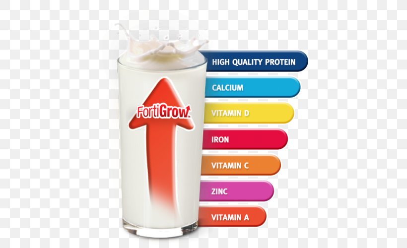 Nido Powdered Milk Nido Milk Powder Nestle Nido Fortificada Dry Milk, PNG, 500x500px, Milk, Cream, Dairy, Drink, Food Download Free