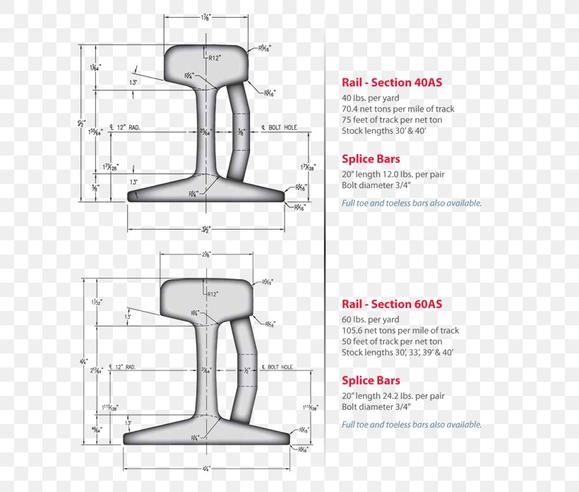 Rail Transport Crane Track Bar American Railway Engineering And Maintenance-of-Way Association, PNG, 600x696px, Rail Transport, American Society Of Civil Engineers, Bar, Bar Stool, Chair Download Free