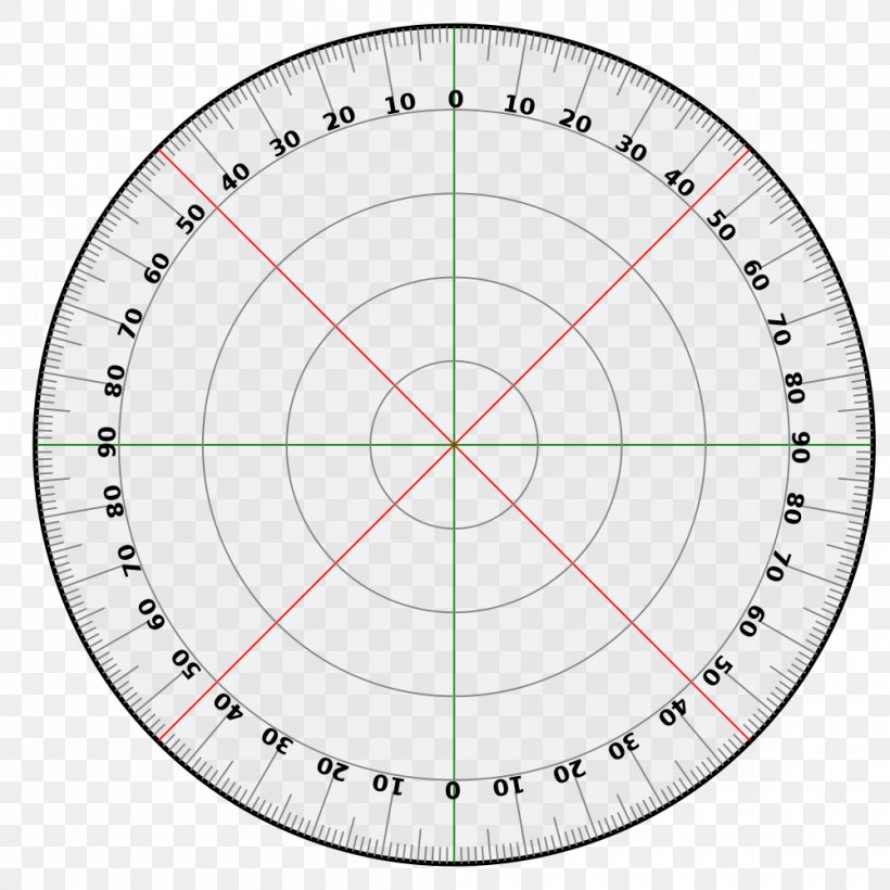 Chart Degree Right Angle Protractor, PNG, 1000x1000px, Chart, Academic Degree, Area, Clock, Compass Download Free