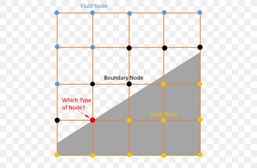 Line Point Angle, PNG, 1040x681px, Point, Area, Material, Number, Rectangle Download Free