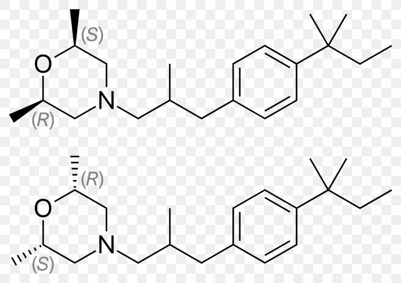 Sacubitril/valsartan Therapy Pharmaceutical Drug Obsessive–compulsive Disorder, PNG, 1200x848px, Sacubitrilvalsartan, Area, Black And White, Diagram, Diazoxide Download Free