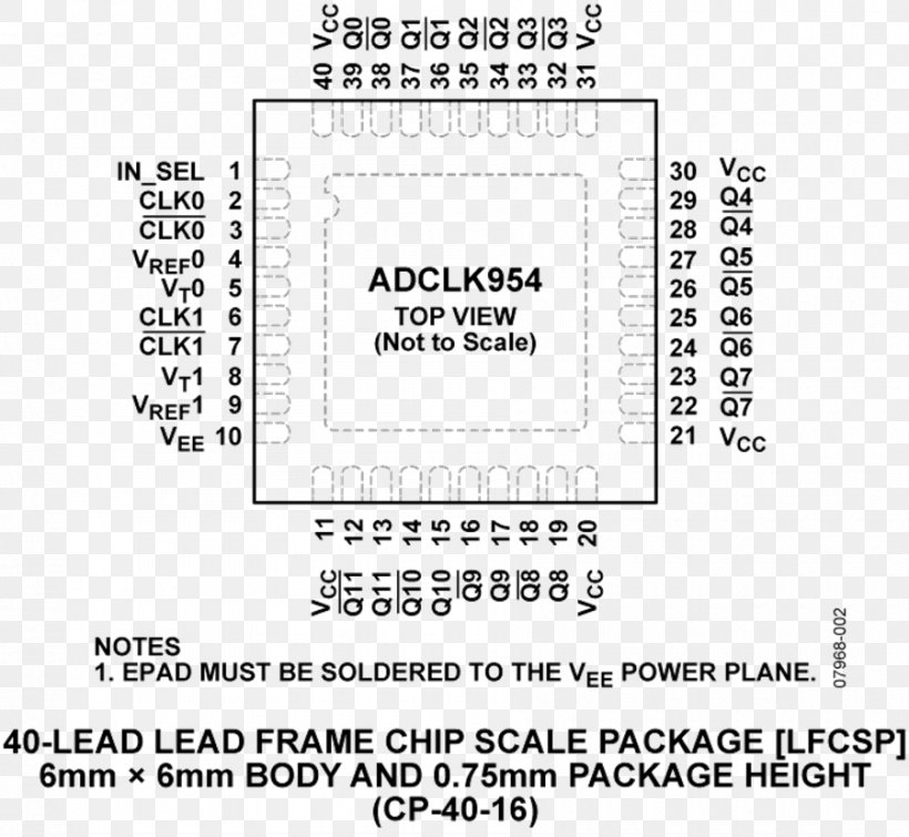 Analog Devices Datasheet Computer Software, PNG, 900x829px, Watercolor, Cartoon, Flower, Frame, Heart Download Free