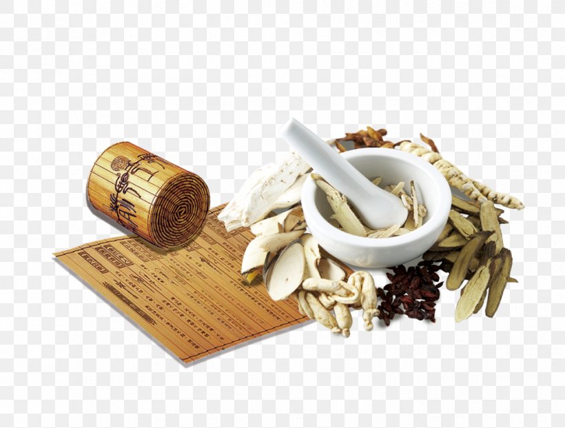 Budaya Tionghoa Chinese Herbology Pharmacopoeia Of The Peoples Republic Of China Traditional Chinese Medicine Pharmaceutical Drug, PNG, 981x744px, Budaya Tionghoa, Advertising, Chinese Herbology, Crude Drug, Flavor Download Free