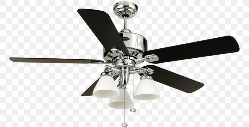 Ceiling Fans Ceiling Fans Product Marketing Pricing Strategies, PNG, 980x500px, Fan, Air, Air Conditioner, Air Conditioning, Blade Download Free
