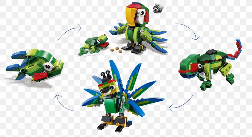 LEGO 31031 Creator Rainforest Animals Creator Rainforest Animals 31031 Lego Creator Toy, PNG, 1710x930px, Lego Creator, Action Figure, Action Toy Figures, Animal, Animal Figure Download Free